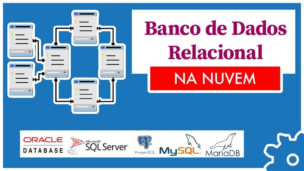 Serviços de Banco de Dados Relacional em Cloud Computing