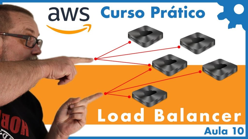 Configurando ELB (Elastic Load Balancer) na Amazon Web Services