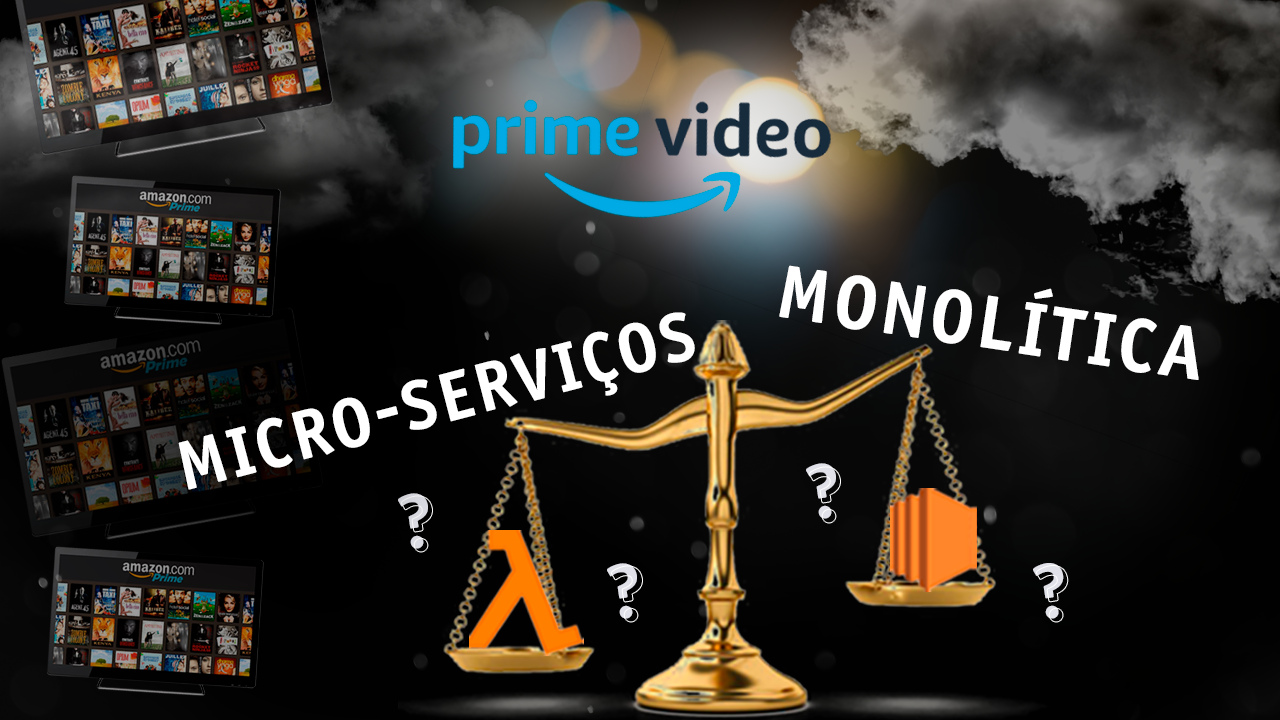 Caso Amazon Prime: Micro-Serviços vs. Monolítica & Lambda Functions VS EC2